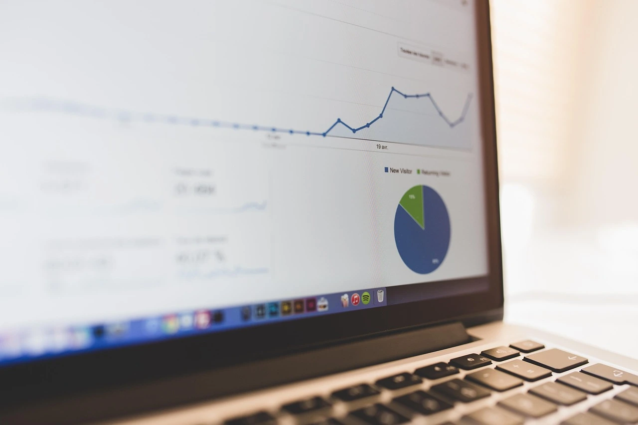 Analytics dashboard showing website performance metrics